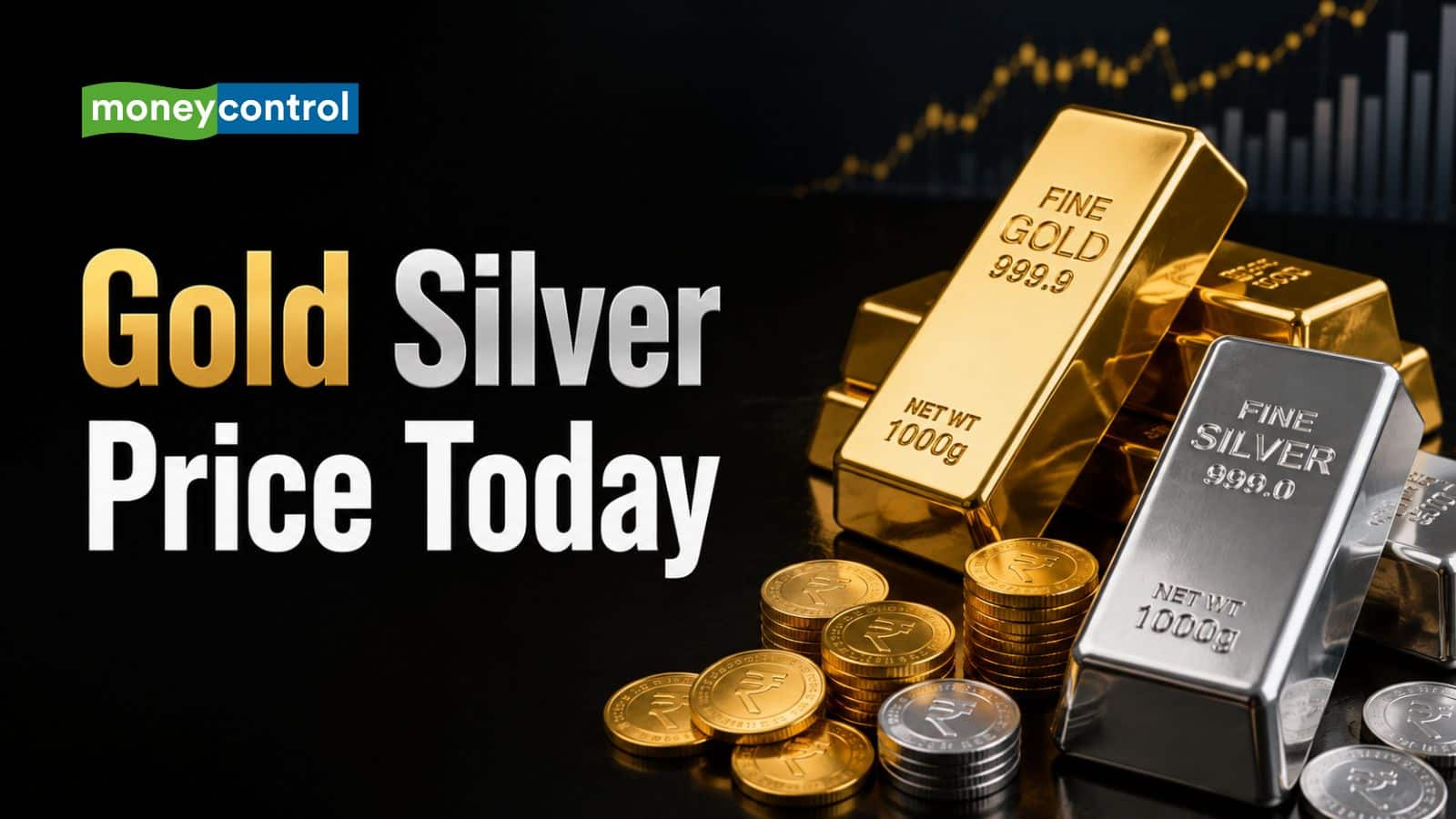 Gold Silver Price Today: चांदी एक ही दिन में ₹5000 सस्ती हुई, सोना ₹200 गिरा Gold Silver Price Today: चांदी एक ही दिन में ₹5000 सस्ती हुई, सोना ₹200 गिरा