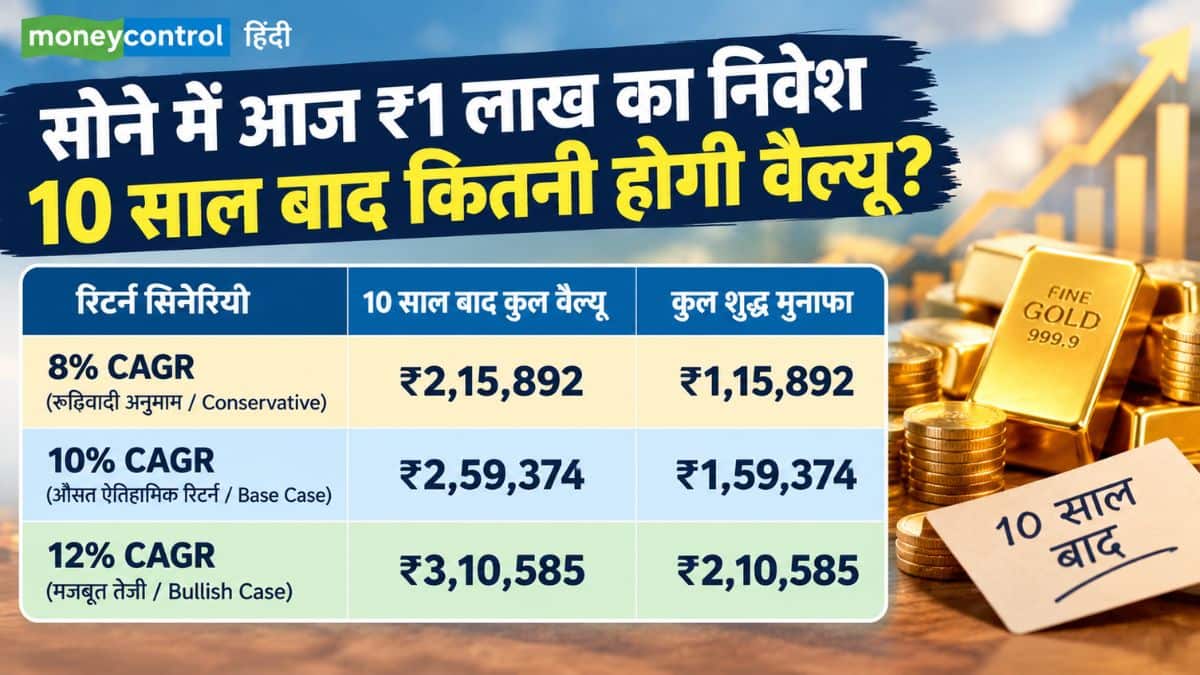 सोने में आज ₹1 लाख का निवेश की 10 साल बाद कितनी होगी वैल्यू?