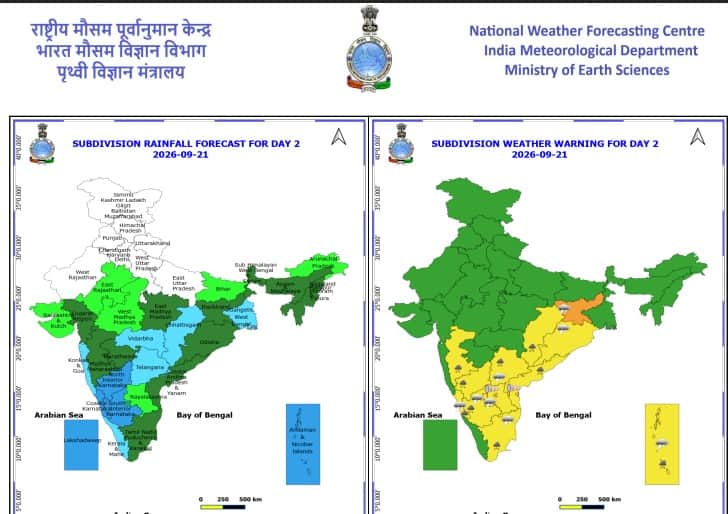 IMD (2)