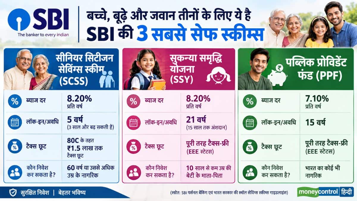 बच्चे, बूढ़े और जवान तीनों के लिए ये है SBI की 3 सबसे सेफ स्कीम्स