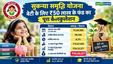 बेटी के लिए ₹50 लाख के फंड का पूरा कैलकुलेशन
