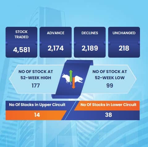 bse 1p