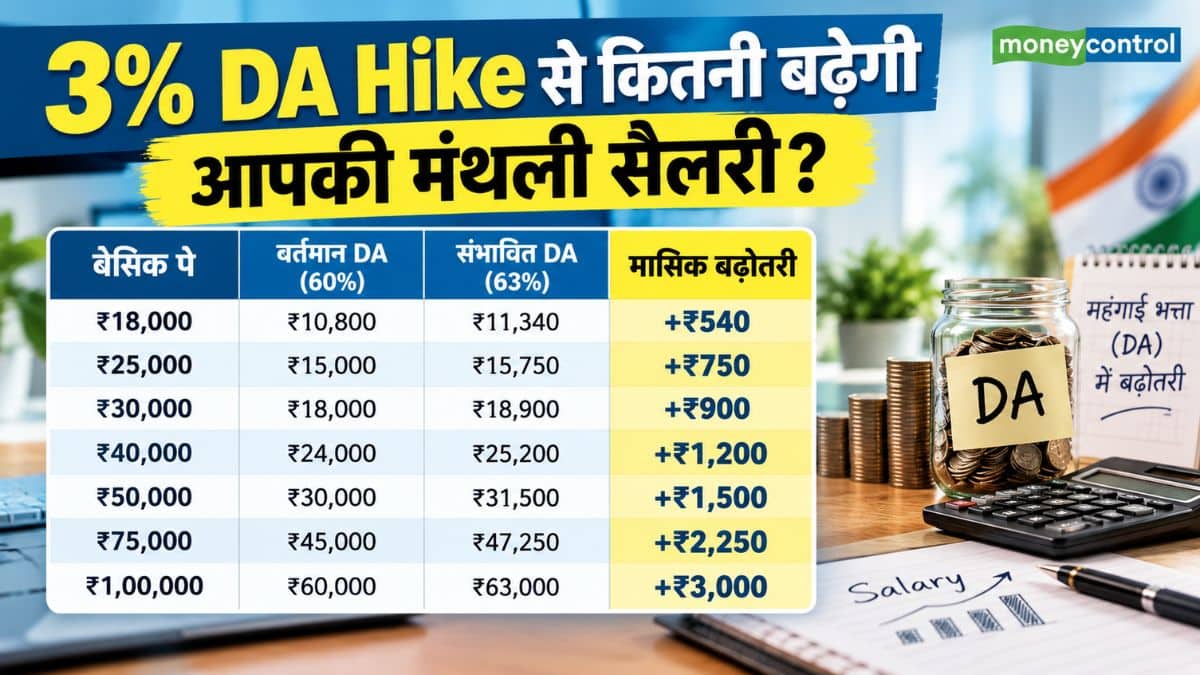 3% DA Hike से कितनी बढ़ेगी आपकी मंथली सैलरी?