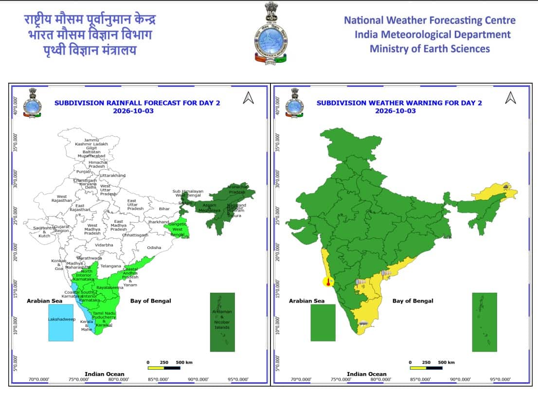 Weather alerts