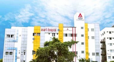 Asarfi Hospital IPO: Asarfi Hospitalનો ખુલ્યો IPO, પૈસાનું રોકાણ કરતા પહેલા ચેક કરો ઈશ્યૂ પૂરી ડિટેલ્સ અને ગ્રે માર્કેટમાં શું છે સ્થિતિ