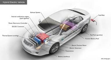 Hybrid Cars: ઈલેક્ટ્રિક છોડીને આ કાર પર તૂટી પડ્યા છે કસ્ટમર્સ, આપે છે 30 KM ની માઈલેજ, CNG નું ટેન્શન પણ નહીં!