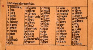 Ram Jnmbhumi: જાણો કોણ છે ભગવાન રામના વંશજ, રાજપરિવારમાં રાખવામાં આવેલા પુસ્તકમાં દરેકનો રેકોર્ડ ઉપસ્થિત