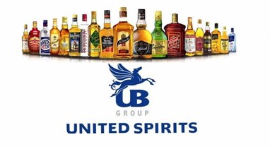United Spirits Q3: નફો 63.5 ટકા વધીને 350.2 કરોડ, આવક 8 ટકા વધી