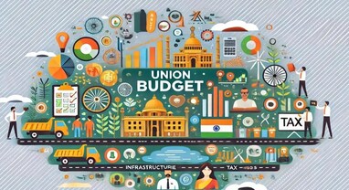 Budget 2025 : ટીવી, મોબાઈલ અને ઇલેક્ટ્રિક કાર થઈ સસ્તી, જાણો બજેટમાં કયા પ્રોડક્ટ્સ પર કસ્ટમ ડ્યુટી ઘટાડાઇ
