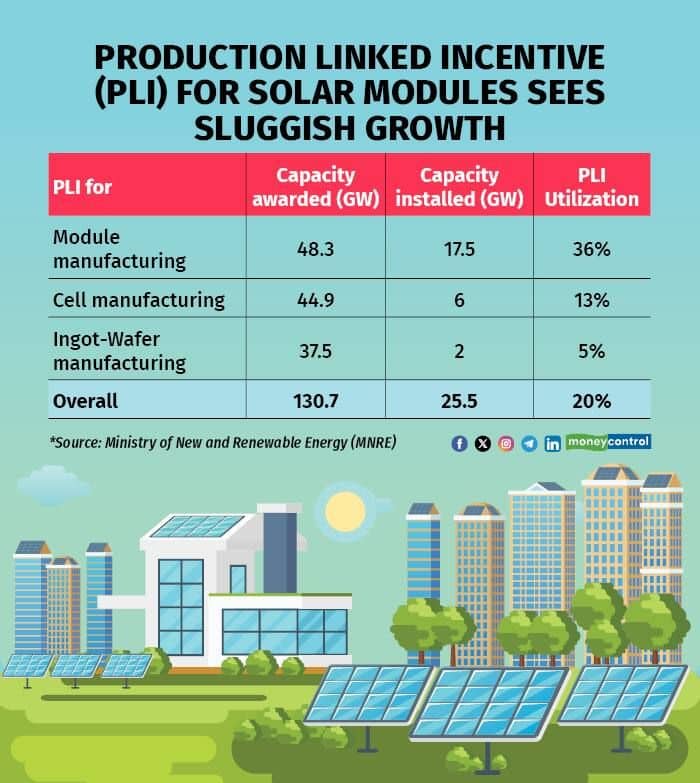 solar_news_mid