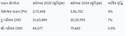 WhatsApp Image 2025-10-15 at 10.56.33 PM