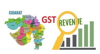 ગુજરાતમાં GST આવકે સકર્યો નવો રેકોર્ડ: ઓક્ટોબરમાં 16% વધારા સાથે 7,127 કરોડની કમાણી