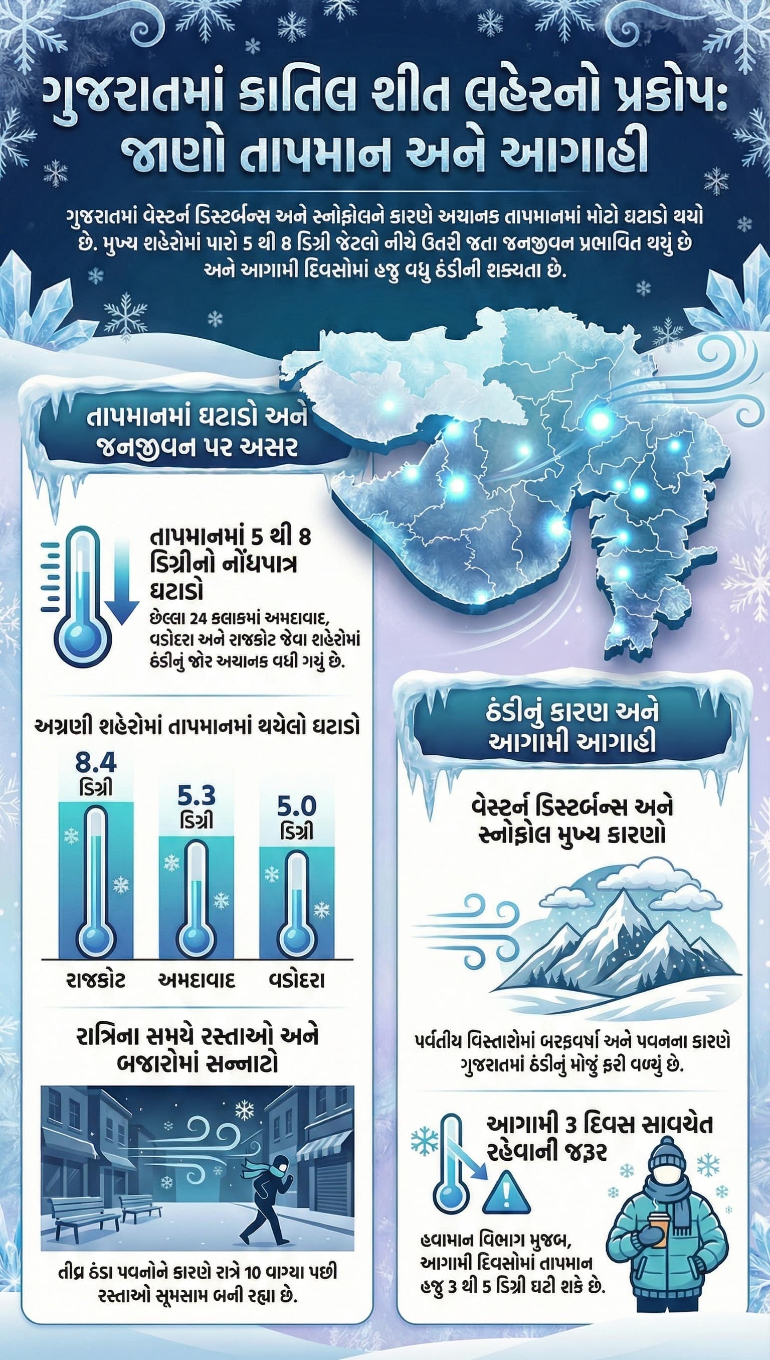 2 cold
