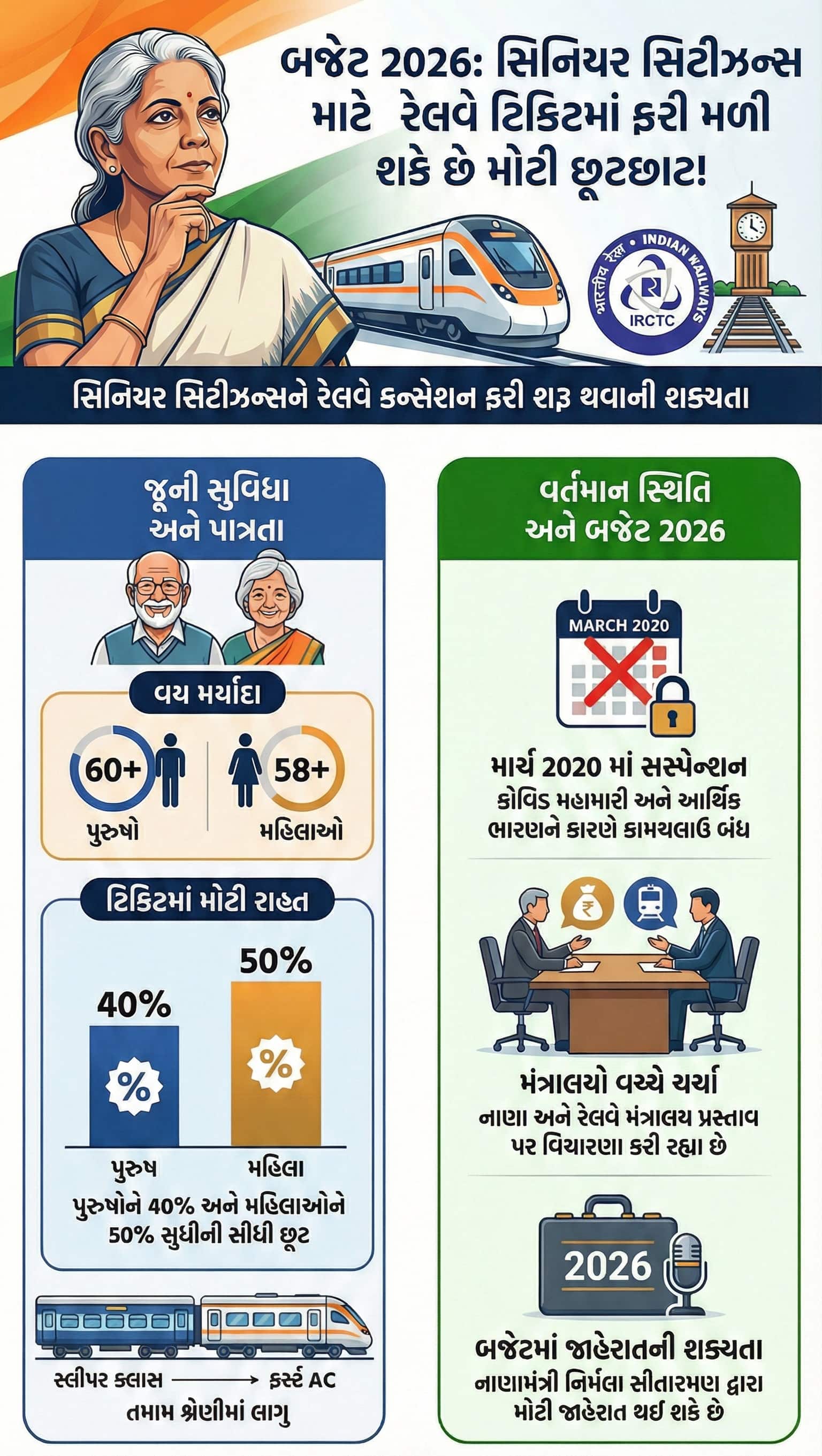 4 Budget 2026 Big n