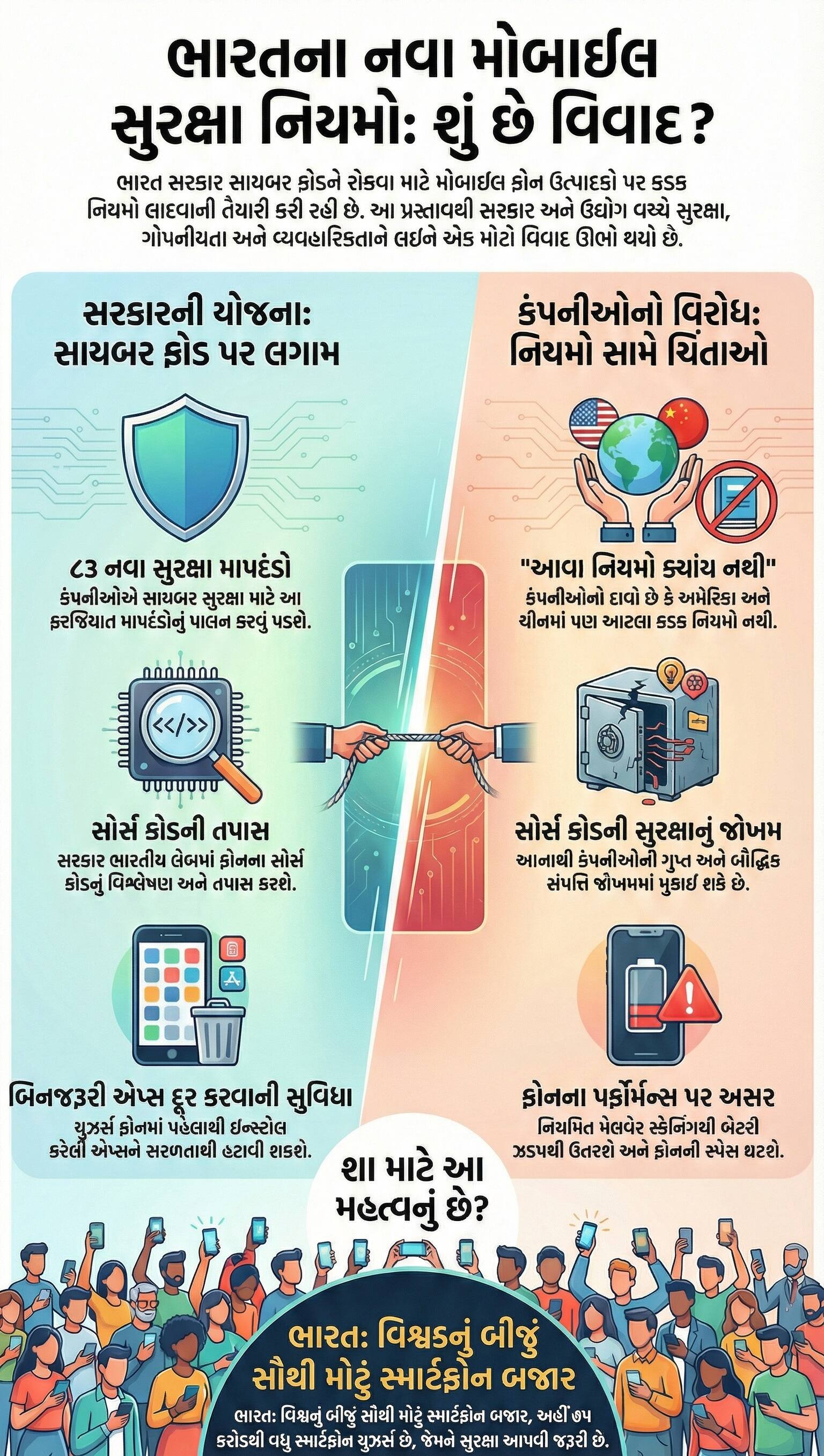4 Cyber ​​Fraud Mobile 1