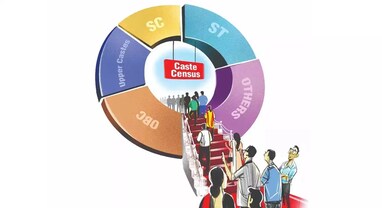 Caste Census India: વસતી ગણતરીમાં હવે જ્ઞાતિ નક્કી કરવા પૂરાવા આપવા પડશે? સુપ્રીમ કોર્ટે કેન્દ્ર સરકારને આપી મોટી સલાહ Caste Census India: વસતી ગણતરીમાં હવે જ્ઞાતિ નક્કી કરવા પૂરાવા આપવા પડશે? સુપ્રીમ કોર્ટે કેન્દ્ર સરકારને આપી મોટી સલાહ