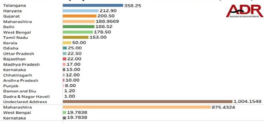 19 ADR Report 2025 26 2