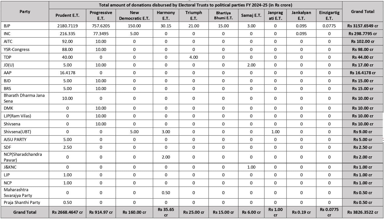 19 ADR Report 2025 26