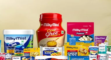 Milky Mist IPO: મિલ્કી મિસ્ટનો 1533 કરોડનો IPO 11 ઓગસ્ટે ખુલશે, રોકાણ કરતા પહેલા આ 7 મહત્વની વાતો જાણી લો Milky Mist IPO: મિલ્કી મિસ્ટનો 1533 કરોડનો IPO 11 ઓગસ્ટે ખુલશે, રોકાણ કરતા પહેલા આ 7 મહત્વની વાતો જાણી લો