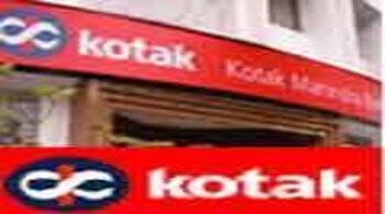 Kotak-Mahindra-Bank