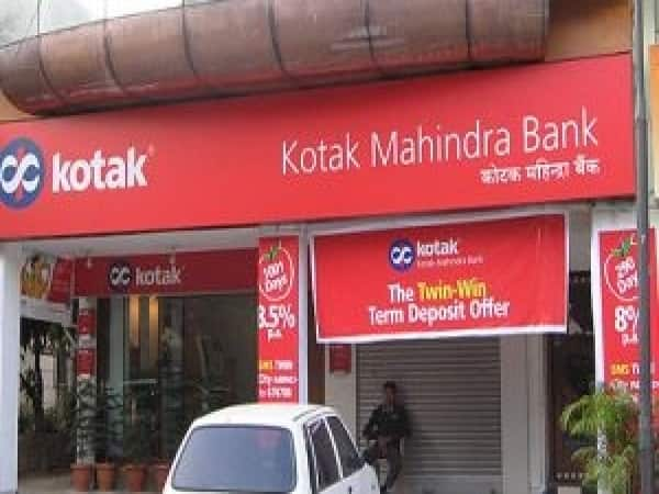 literature review on kotak mahindra bank