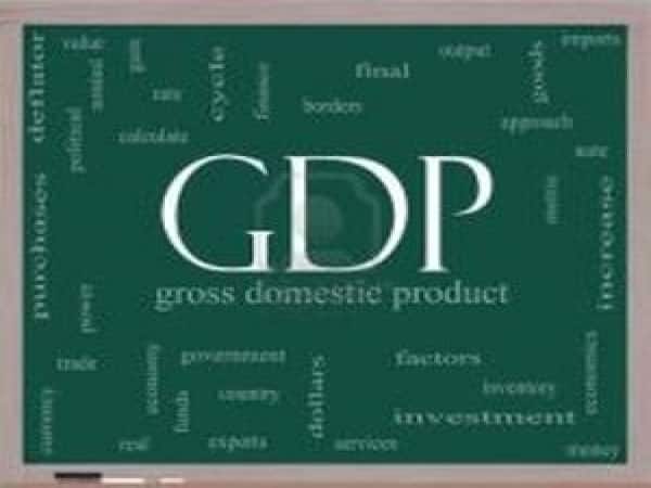 Budget Expectations Survey: What the market thinks about Nominal GDP growth?