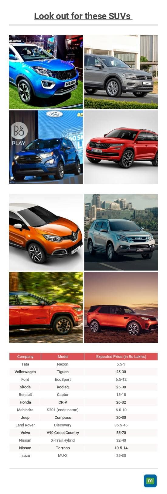 Look_out_for_these_SUVs