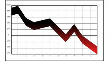 Budget Snapshots | On Budget eve, PMI for June shows economy getting worse Budget Snapshots | On Budget eve, PMI for June shows economy getting worse