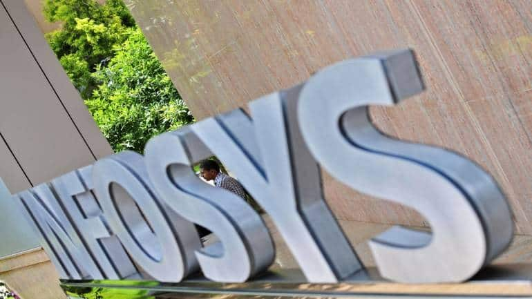 Infosys Opening Pandora S Box Avoid The Stock