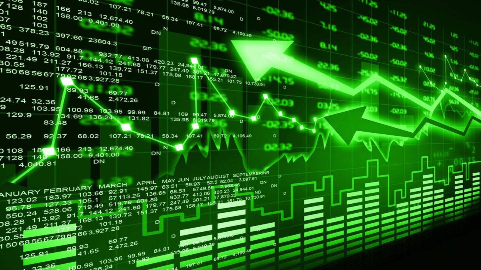 Closing Bell: Nifty ends near 17,600, Sensex gains 900 pts; all sectors in  the green
