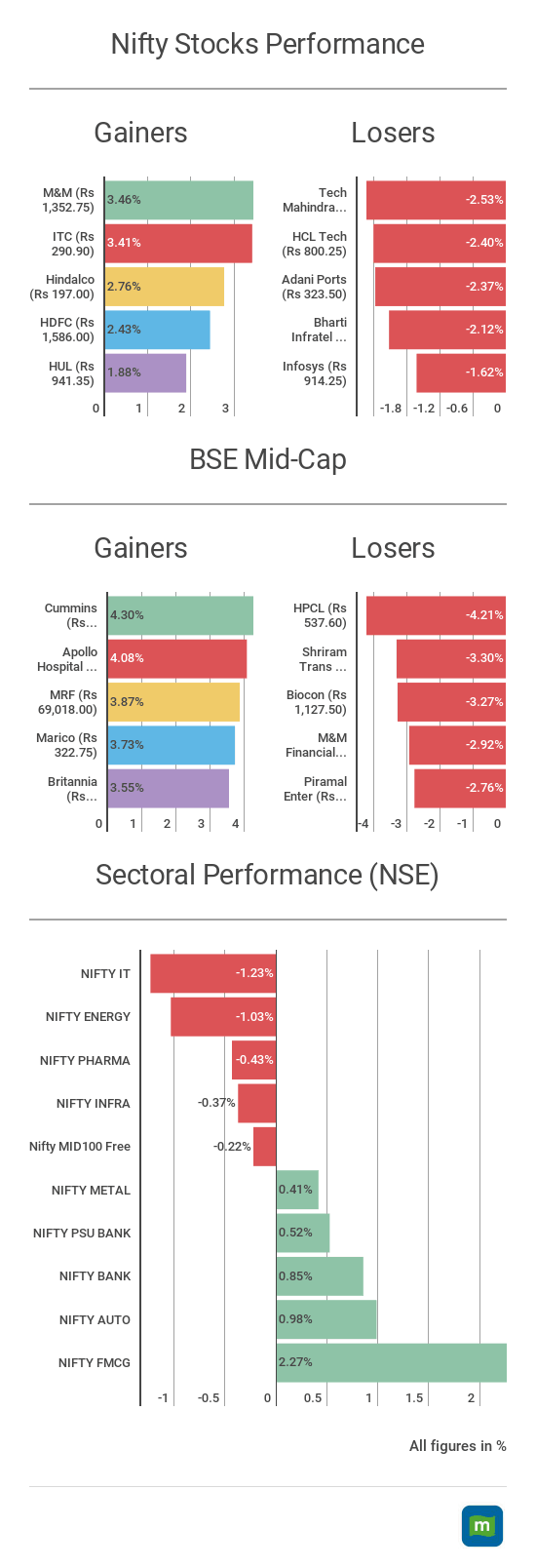 mrkt___26042017