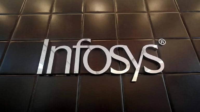 Options Trade | An earnings-based options strategy for Infosys
