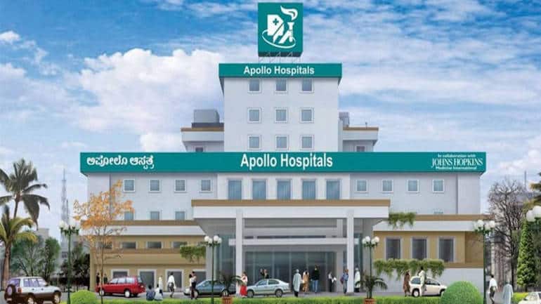 Cash Market | Apollo Hospitals is breaking out of an ascending triangle