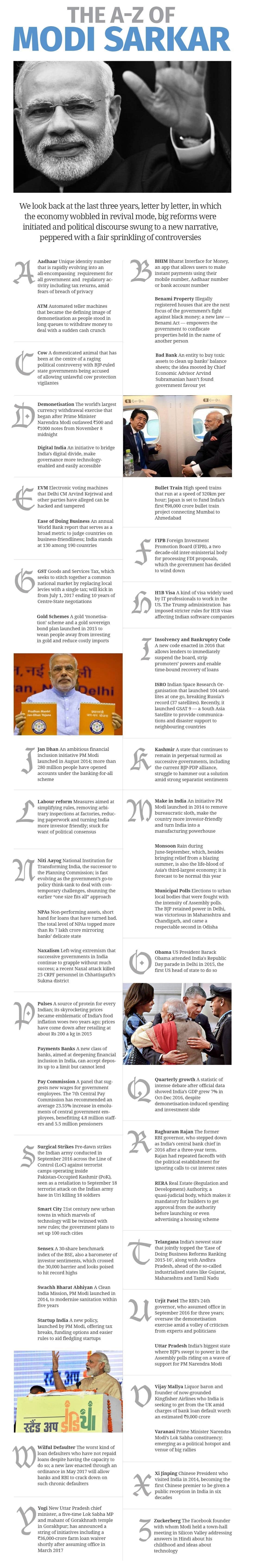 MODI_SARKAAR_A2ZMay17