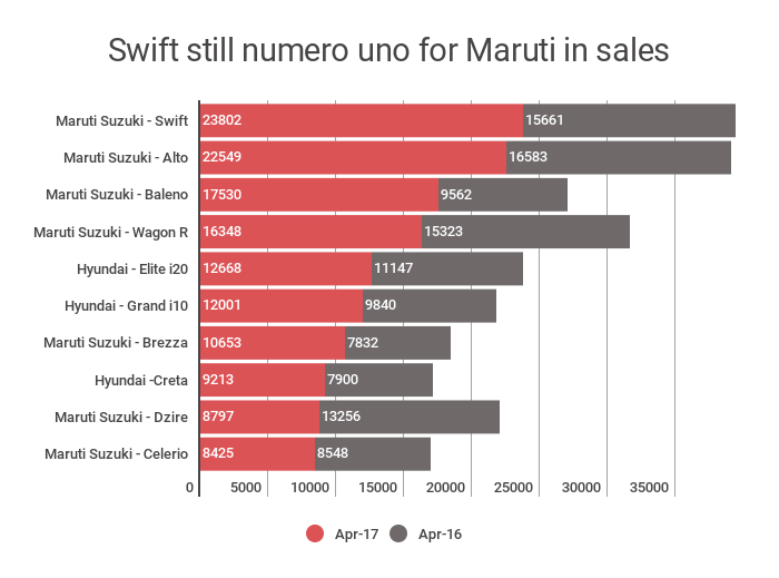 Maruti_Swift_1_May04