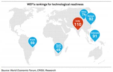 WEF