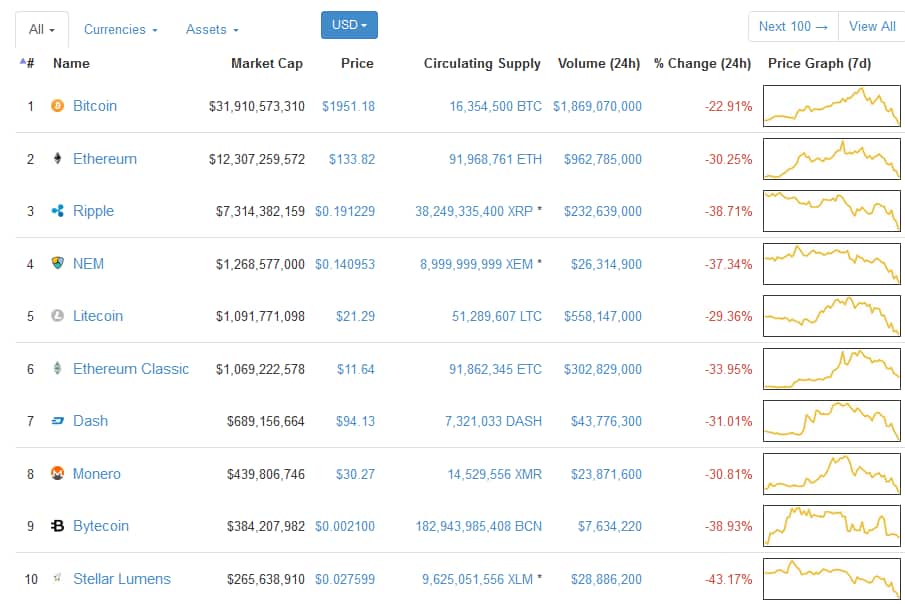 conmarketcap