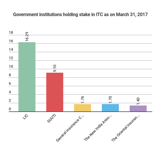 Infographic(9)