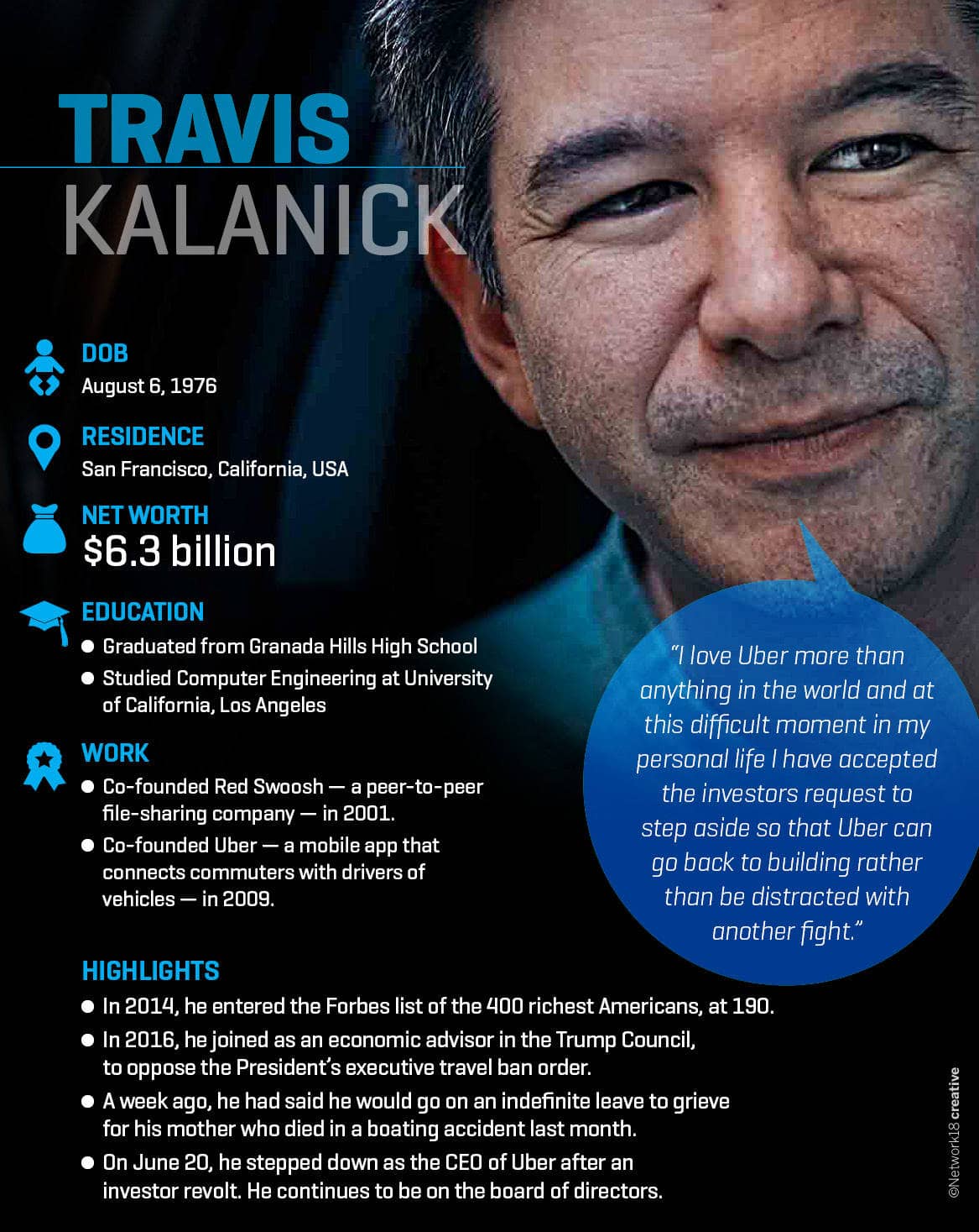 Travis Kalanick (1)