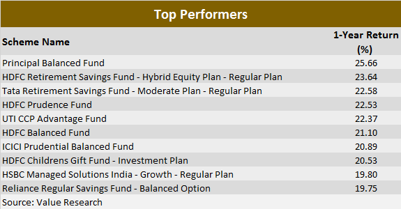 Exhibit260707201712345