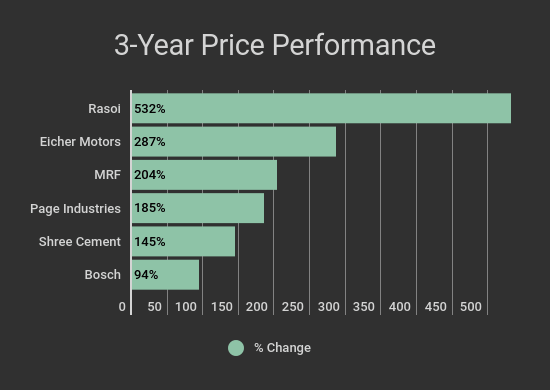Exhibits05072017new123
