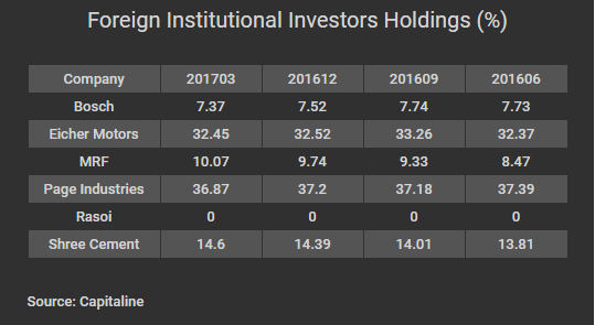 Exhibits05072017new1234