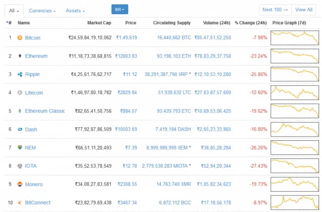 crypto1