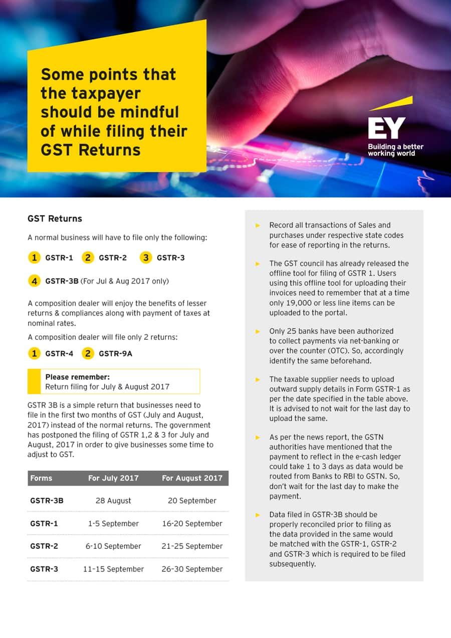 guidelines-for-gst-return-filing