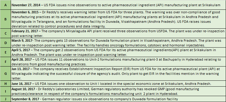 Exhibits080920171192