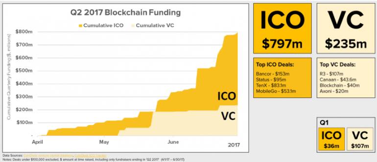 ICO_1_850