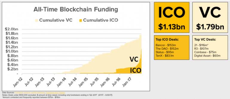 ICO_2_850