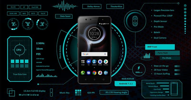 LENOVO K8 PLus BANNER