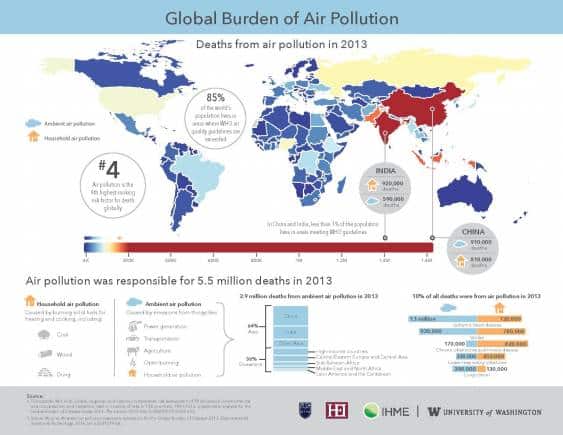 AAAS_Air-pollution-infographic-page-001