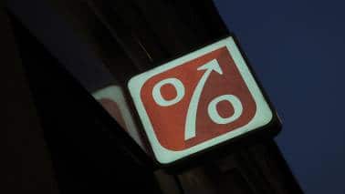 Chart of the Day | How much time did the MPC spend in discussing growth?